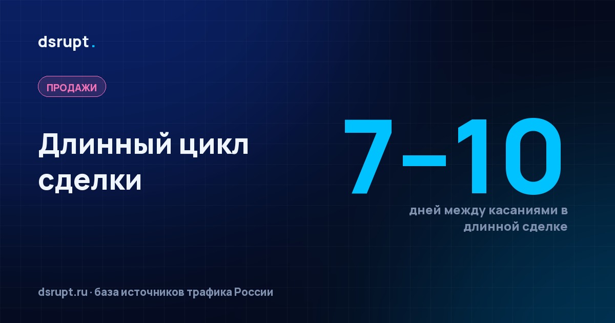 Длинный цикл сделки: что делать, пока клиент думает