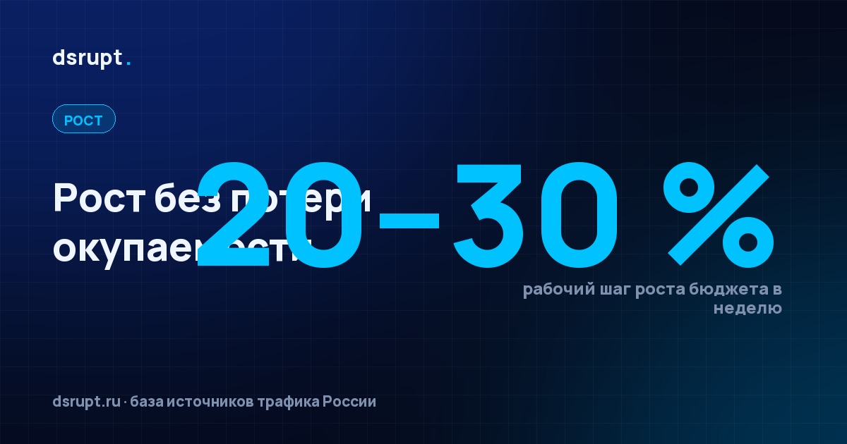 Как масштабировать рекламу: поднять бюджет и не уронить ROI