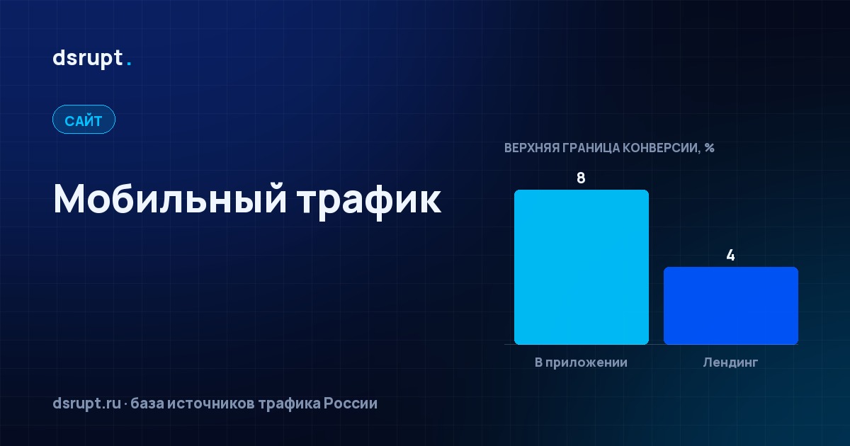 Мобильный трафик: дешевле клик, хуже конверсия, сложнее счёт