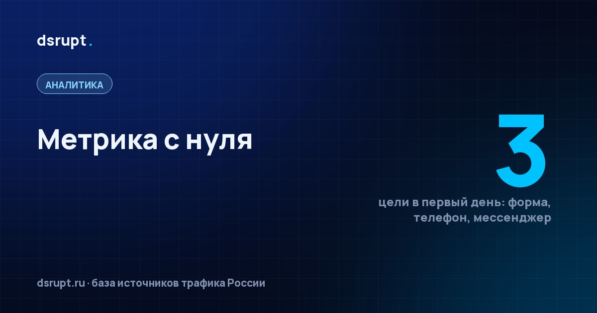 Настройка Яндекс Метрики с нуля: три цели и пять отчётов