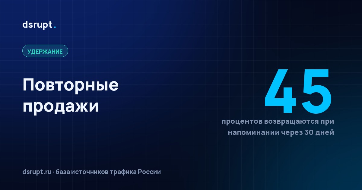 Повторные продажи: канал без цены клика