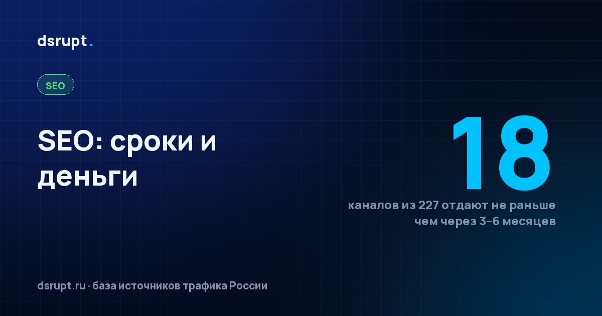 Продвижение сайта в поиске: первые заявки на шестой месяц