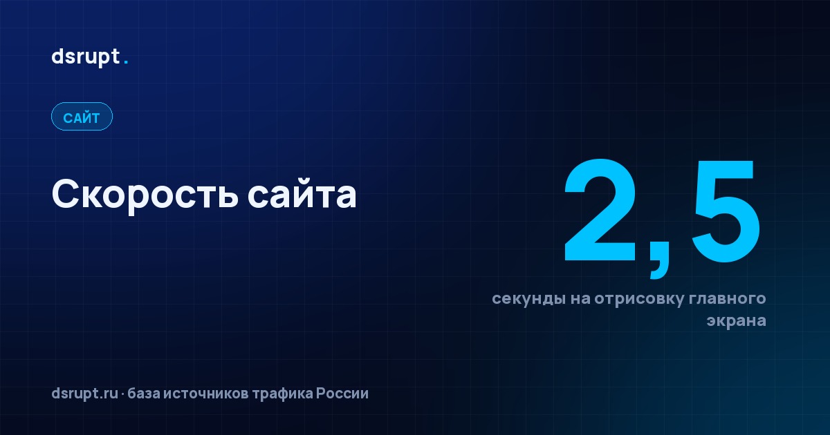 Скорость сайта: сколько визитов она забирает
