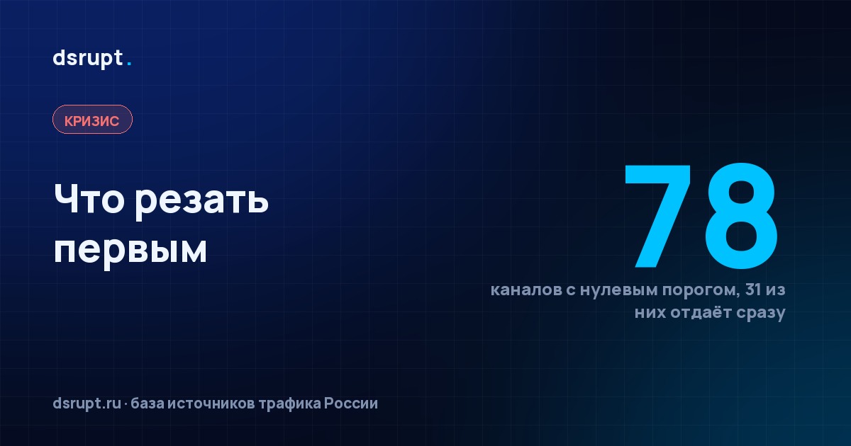 Сокращение рекламного бюджета: что резать первым